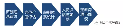 微信圖片_20170622143853.png