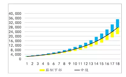 微信圖片_20170622143949.png